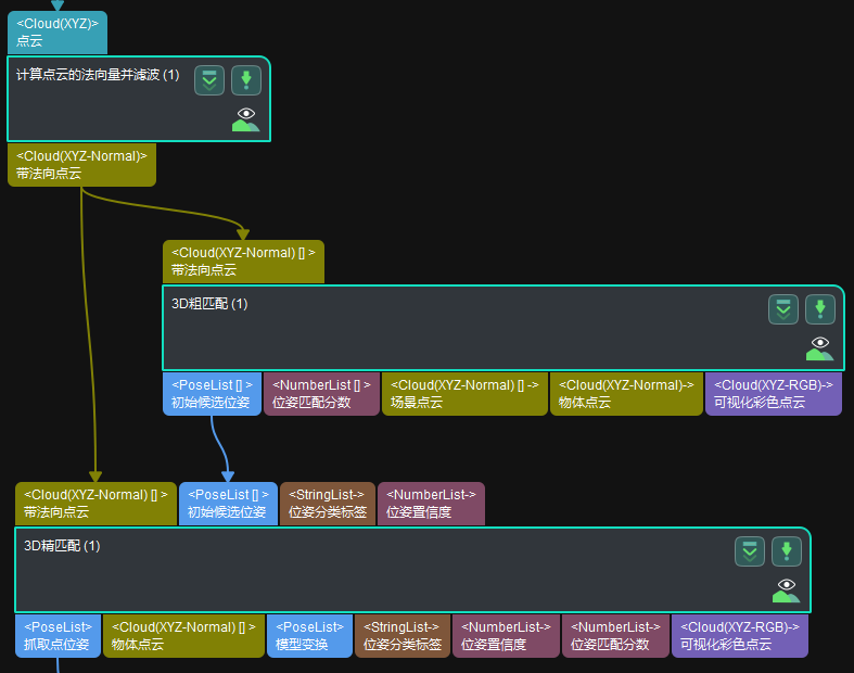 project creation framework project framework 5