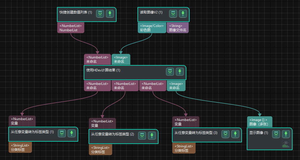 evaluate results by hdevengine example procedure name