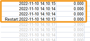 poses repeatability statistics restart 0