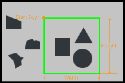 scale image in 2d roi roi by param