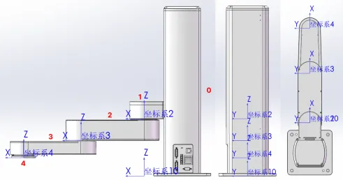 robot configuration four scara 2