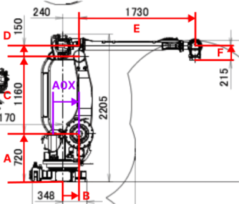 robot configuration sphericalwrist fiveaxis 1