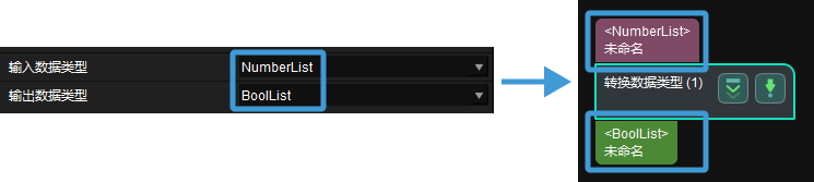 convert data type select data type