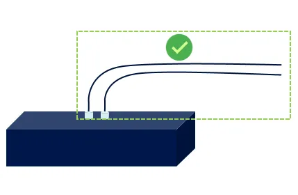 eth mounting camera cable length correct