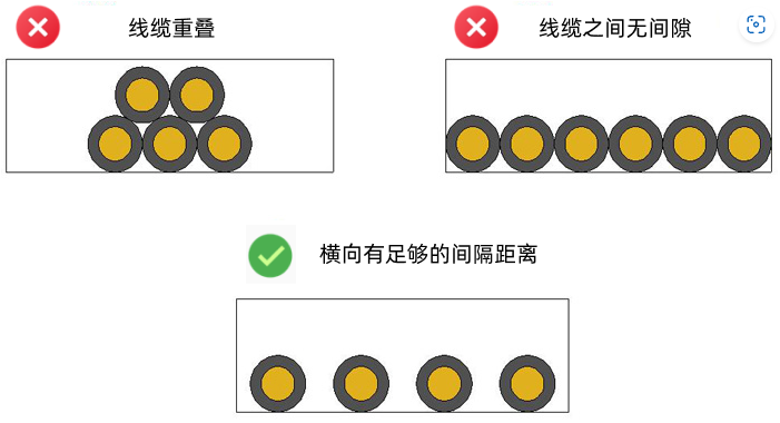 mounting camera cable interference in tank chain