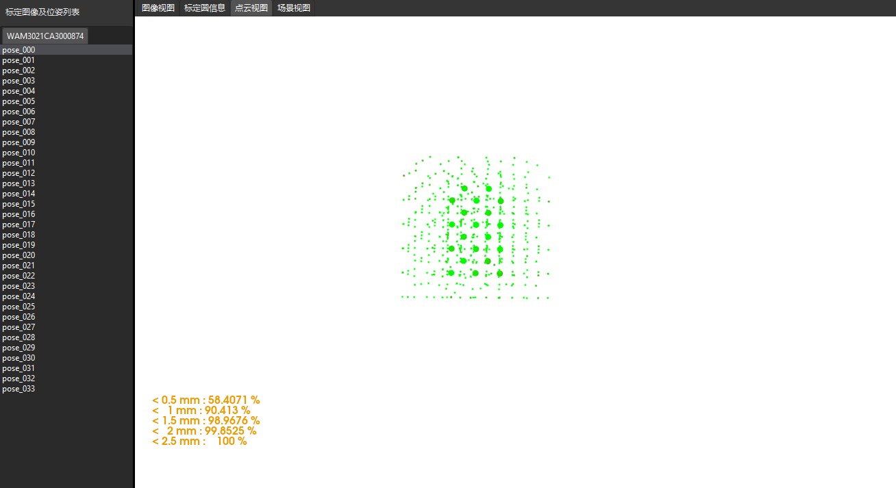 check error point cloud randompose