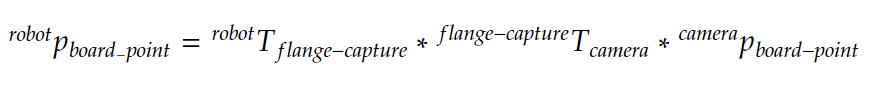 calib principle eih tcp math 1