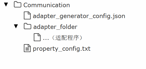 communication structure