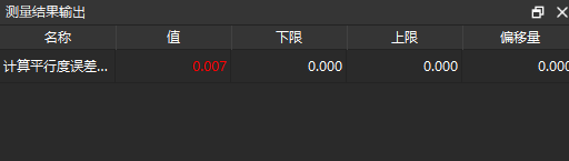 calc parallelism error measure result