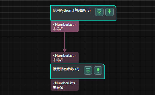 single output project