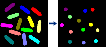 process 2d shapes incircle