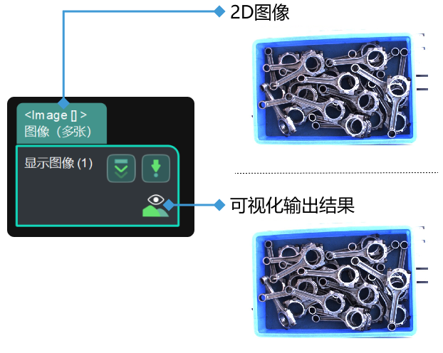 show images input and output