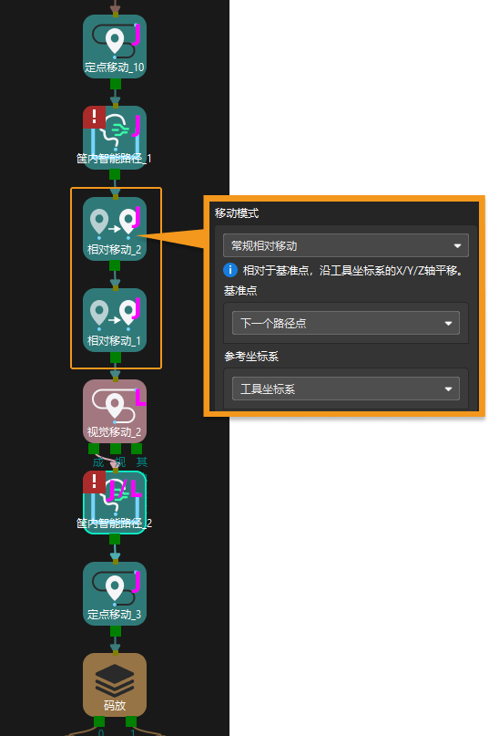 example workflow 2