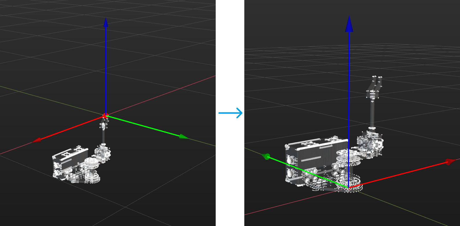 reference frame comparison