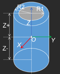 extract 3d points in cylinder schematic diagram