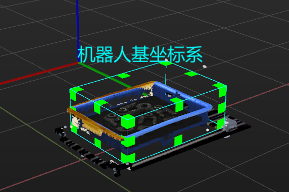 project build set 3d roi