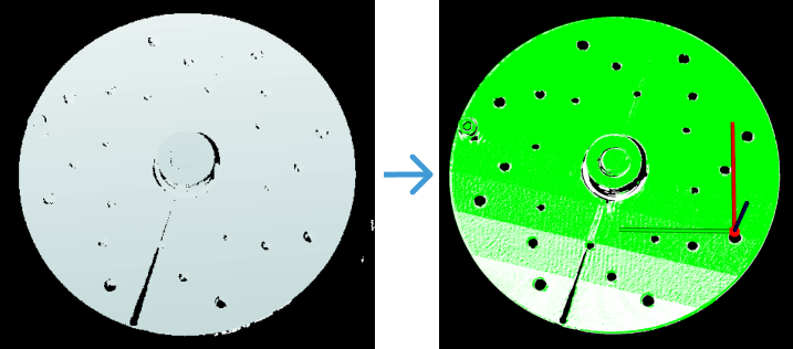 positioning effect