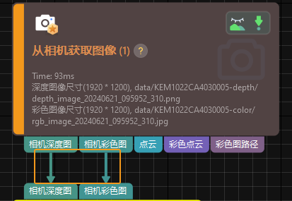 double click data flow line