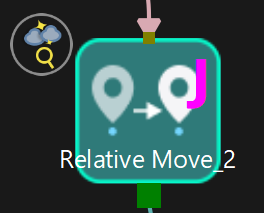 relative move 2